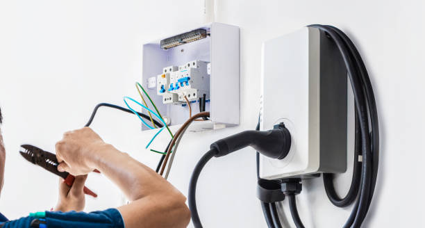 Best Electric Panel Repair  in Swartzville, PA